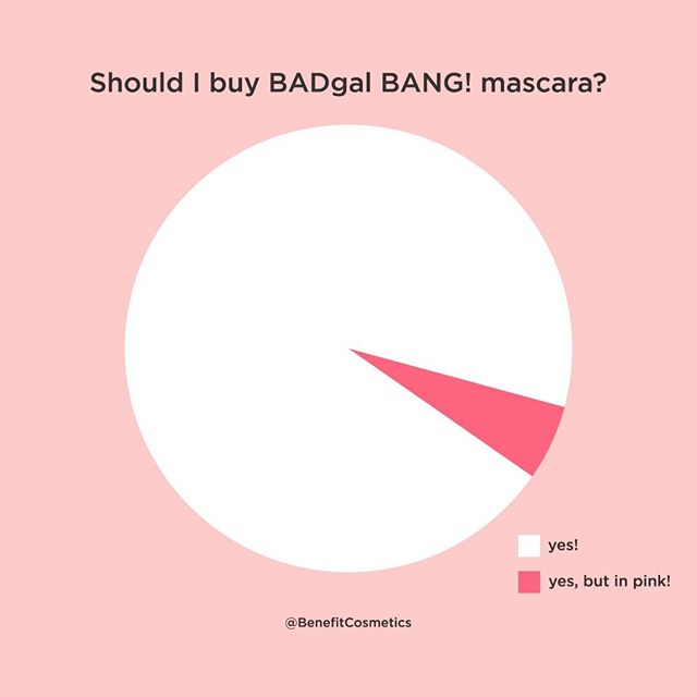 Benefit Cosmetics Fr tweet media