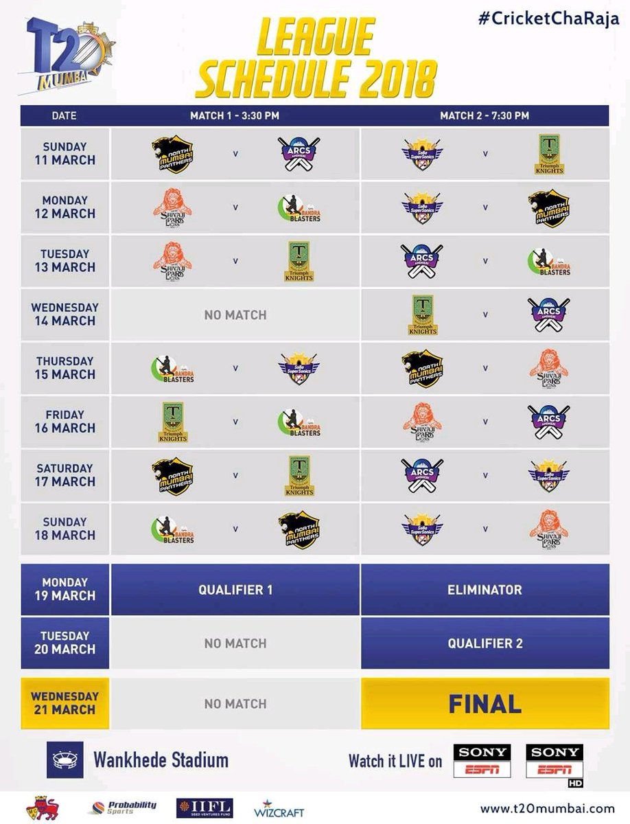 We are elated to join hands with <a href="/MumbaiCricAssoc/">Mumbai Cricket Association (MCA)</a> in being their broadcast and digital streaming partner for their inaugural state T20 competition #t20mumbai. We look forward to an exciting contest between the teams. Watch on SONY ESPN &amp; Stream on our digital platform Sonyliv 🏆