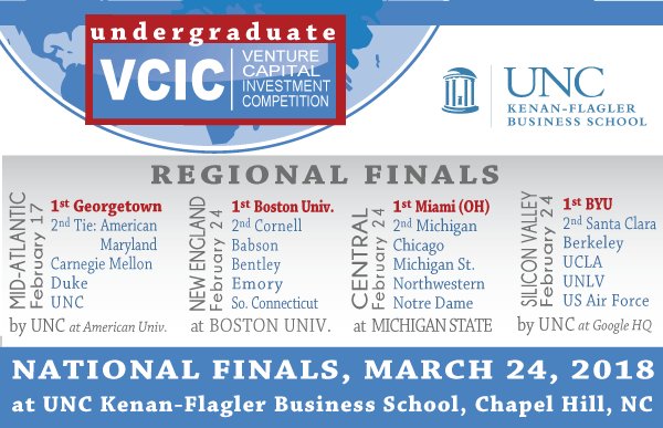 Congratulations to MME students on regional venture capital investment competition (VCIC) winning team
miamioh.edu/fsb/fsbnews/?u…
#miamiuniversity #oxford #redhawks #oxfordoh #miami #mme #engineering