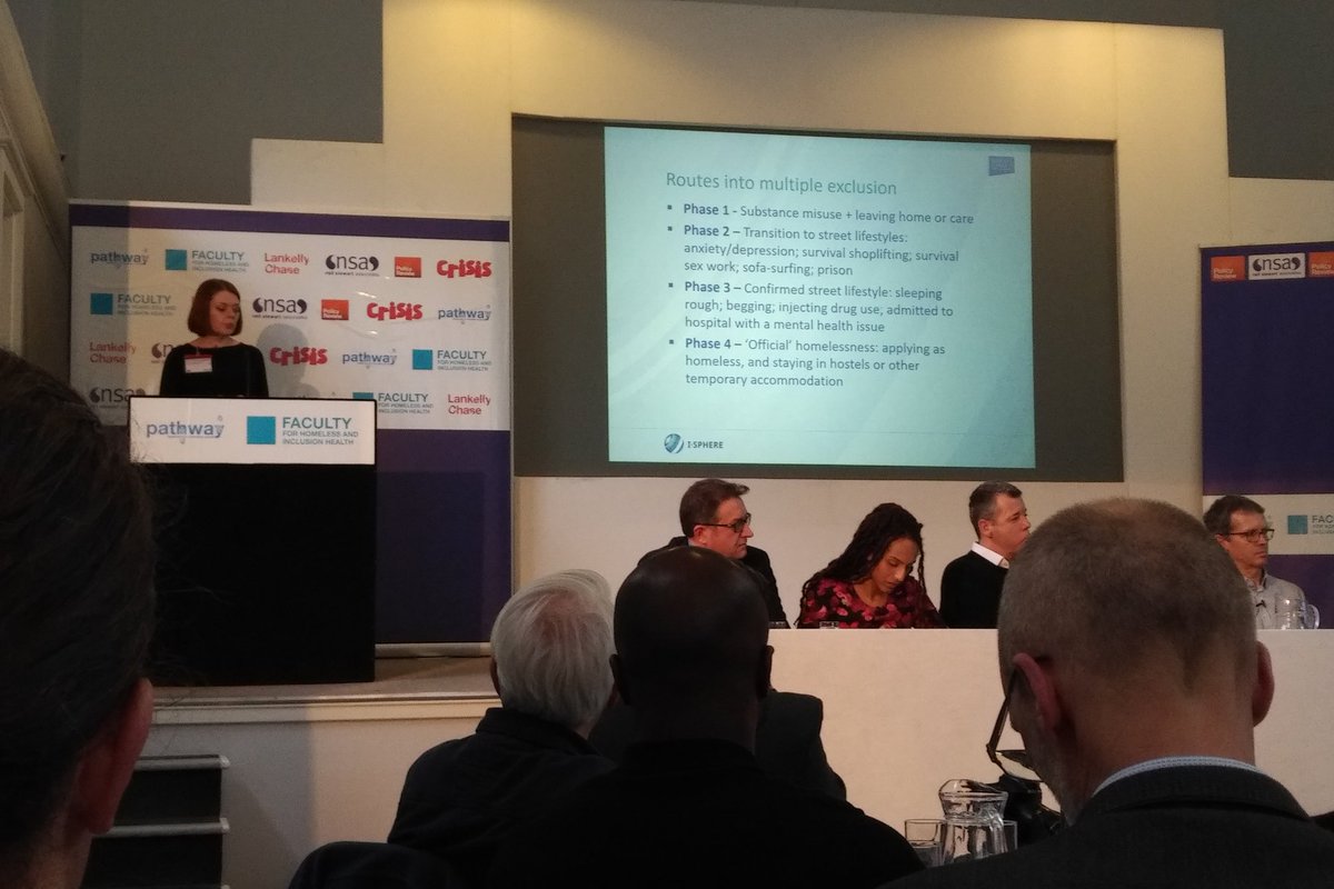 HomelessEOLC's tweet image. Professor Suzanne Fitzpatrick at #homelesshealth18 talks about #MultipleExclusion homelessness and typical routes into this. Ppl do not present to homelessness services until later in journey. &quot;We need to move upstream&quot; to prevent multiple exclusion. 85% had experienced #ACEs