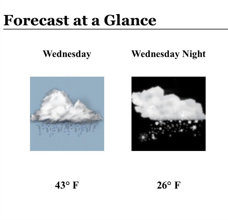 (3/7) Low pressure passes through the area, leading to cooler temps, cloudy skies, and the chance for rain today, slight chance for snow overnight #ohwx #ohiouwx