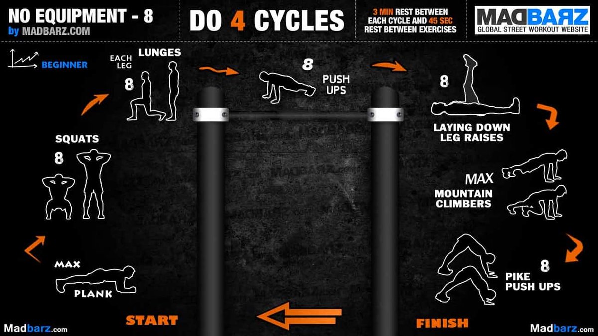 juliaferi's tweet photo. How to Build Body at Home Without Equipment https://t.co/81ZhzjDrNO https://t.co/qwZe4K0K4x