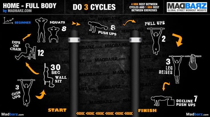 juliaferi's tweet photo. How to Build Body at Home Without Equipment https://t.co/81ZhzjDrNO https://t.co/qwZe4K0K4x