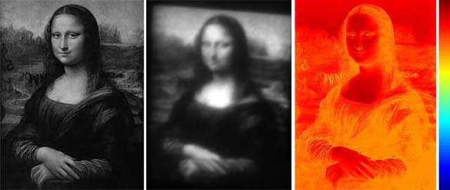 GeorgiaTech's tweet photo. As mentioned in a @Jeopardy clue last night...  Georgia Tech engineers painted *Mini Lisa* on the world's smallest canvas. This replica of the masterpiece is just just one-third the width of a human hair and was created with a Atomic Force Microscope. | https://t.co/PI1IV0uSNN https://t.co/87AHoZHipQ