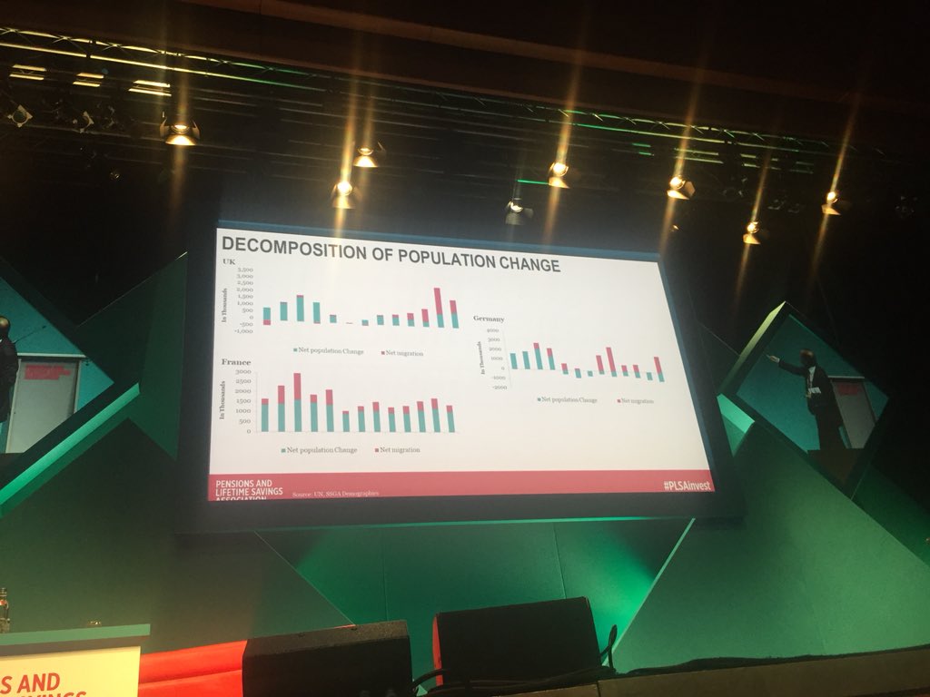 “I’m a data geek who’s showing you the data” Amlan Roy <a href="/StateStreet/">State Street</a>