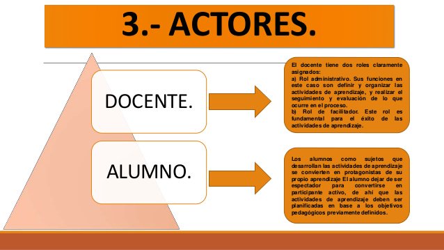 Adjunto la imagen correspondiente a mi comentario :) #DDC18_2