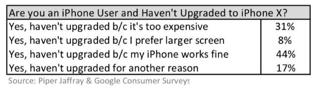 iPad News tweet media