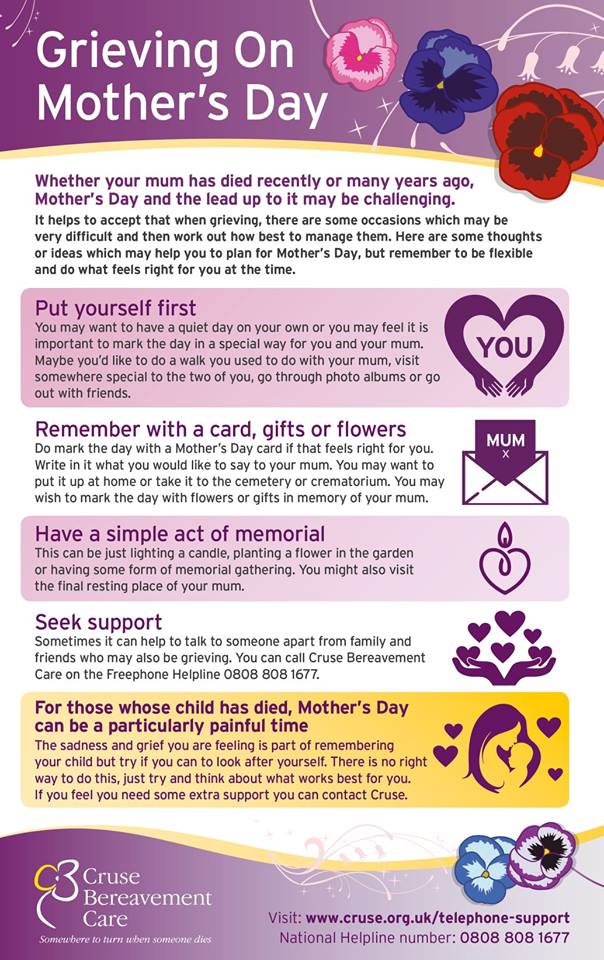 findgetgive's tweet photo. Mothers Day is only four days away on the 11th March. For those of you that have lost your mum, lost touch with your mum or have funny feelings towards your mum this is going to be an extremely difficult time. https://t.co/YMPOGmYb1U
