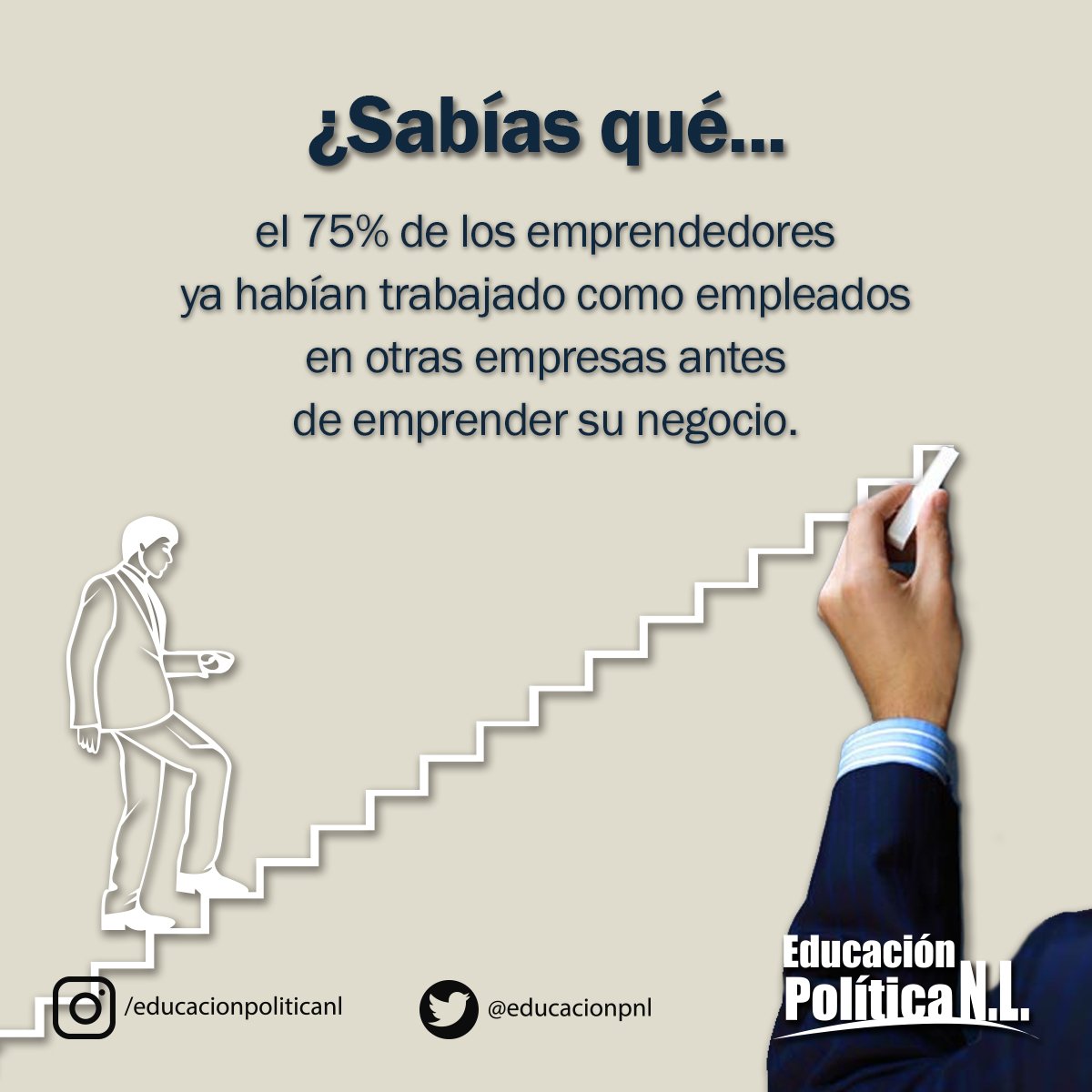 EducacionPNL's tweet photo. #FelizMiércoles #CorreMarzoYYo #AhoraONunca #emprendimiento #Emprendedores https://t.co/79WJWnt8CW