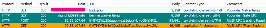 MrHazum's tweet photo. #Fobos is now using #Popunder, redirecting to #RigEK and deliver #Bunitu.
#Fobos - jhghvhbi3999[.]info
#RigEK - 92.53.107[.]64
#Bunitu - 4f430d6916deadbd5a1a45ea9b6e9883612b8213d3cde291f77f69ad7424f68f

CC: @malware_traffic @nao_sec @jeromesegura 

@CheckPointSW https://t.co/LJtbRJxgyB