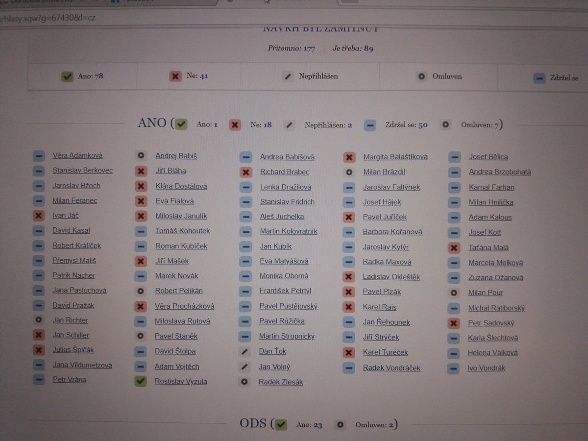 . <a href="/kolovratnikm/">Martin Kolovratník</a> : Okamura ohrožuje základní pilíře demokracie."
<a href="/SlechtovaKarla/">KŠ</a> o SPD:  „Je to novodobé fašistické hnutí"
<a href="/stropnickym/">Martin Stropnický</a> : "Okamurovy výroky jsou nepřijatelné."
A výsledek hlasování o zařazení bodu "odvolání TO z postu místopředsedy sněmovny". 
Gratulki!