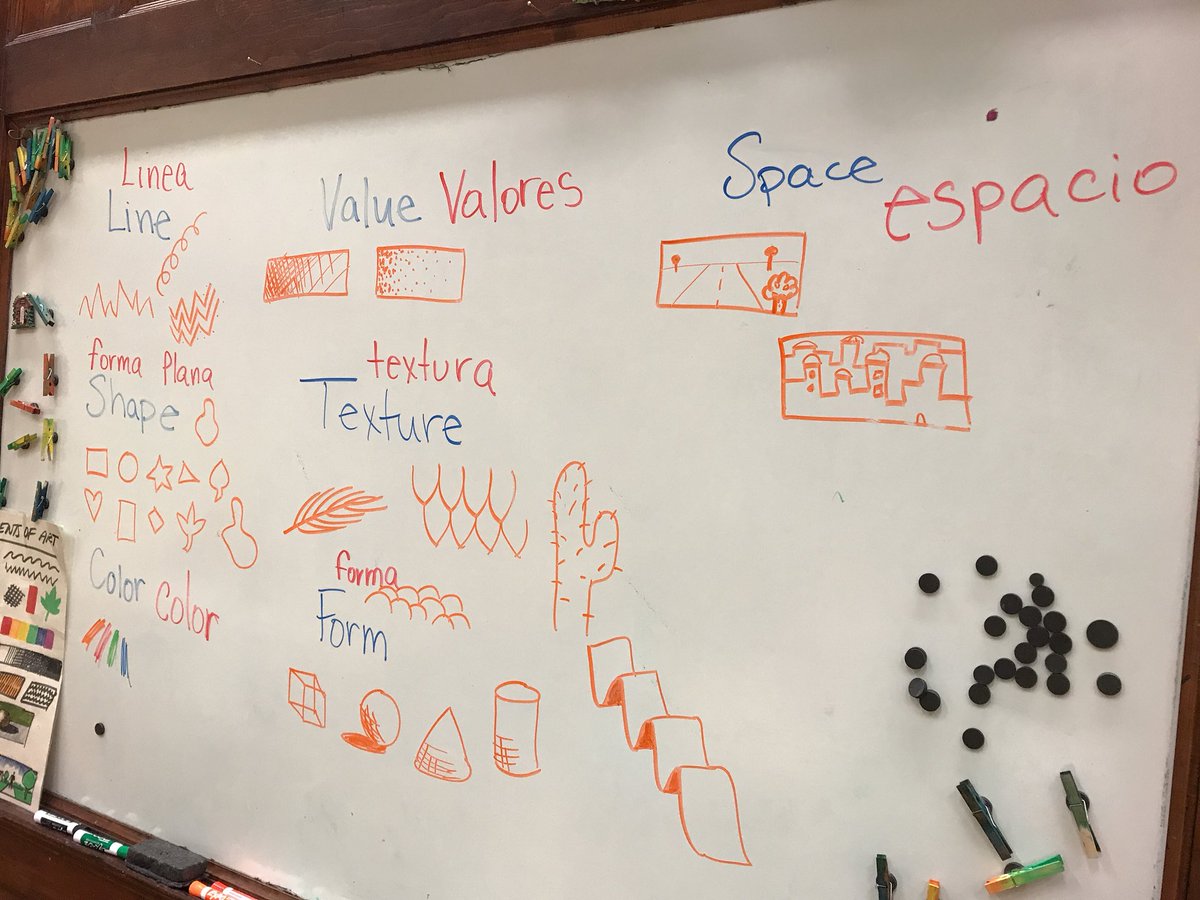 BloomMsDavis's tweet photo. Creating prints using the elements of art! Making them different colors with each print. So cool! @BloomBulldogs @artESBloom @AssistSupArea4 #Area4Success #DLBloom https://t.co/C6T4sDiZOT