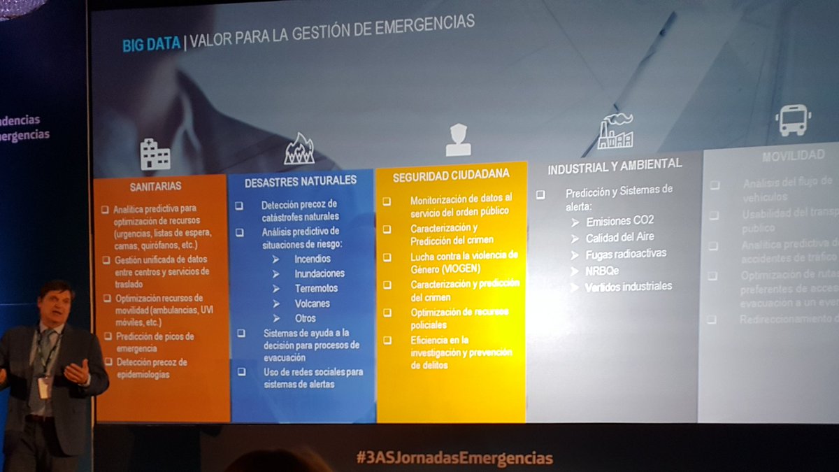 El futuro pasa por planificar la gestión sobre certezas obtenida del análisis de los datos. #3ASJornadasEmergencias