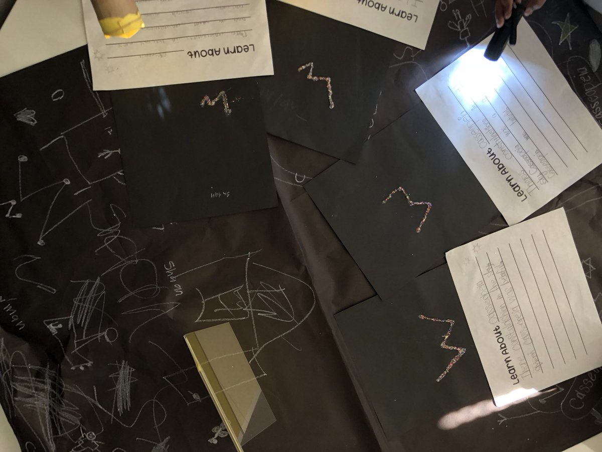 AWECasto's tweet photo. @VRE_STARS First Grade blasted us “To the Moon &amp; Back” with their space and weather museum today! Great job! #CISDOurStory https://t.co/1i0qKXksJr