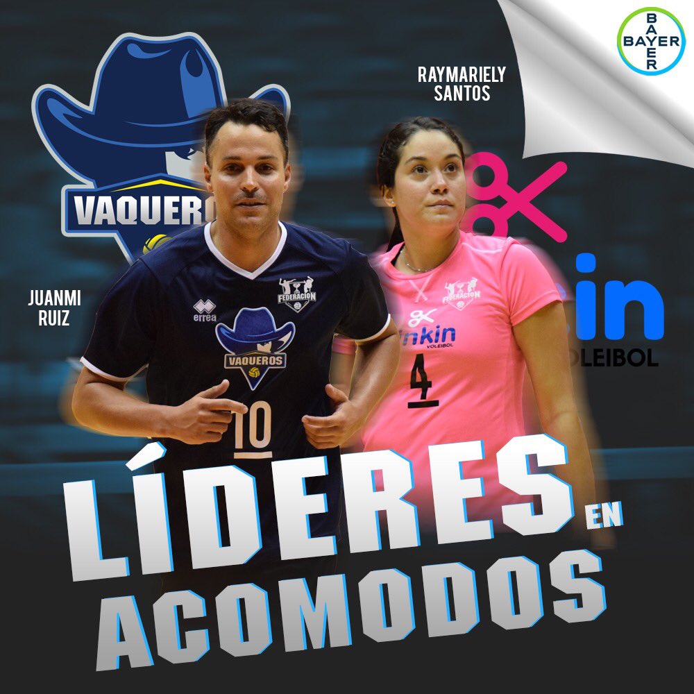FedPURVoli's tweet photo. #FPV - ¡Llegaron los líderes! Los colocadores Juanmi Ruiz de los #Vaqueros 🤠 y Raymariely Santos de las #Pinkin ✂️ lideran el departamento de asistencias en la #CopaFederación🏆 con promedio 8.13 y 7.86 acomodos para punto por set respectivamente. 🔥🏐🇵🇷 https://t.co/ZUQ2dhlA7q