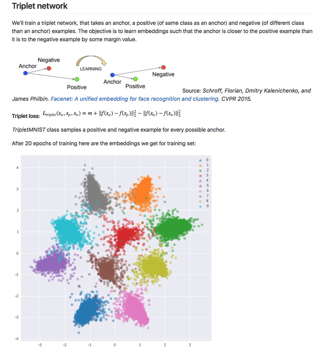Alexandr Kalinin on Twitter "PyTorch implementation of Siamese and