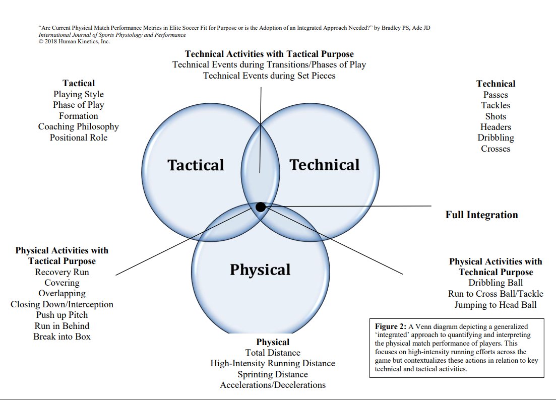 ebook brain grounded theory of temporal and spatial design in architecture