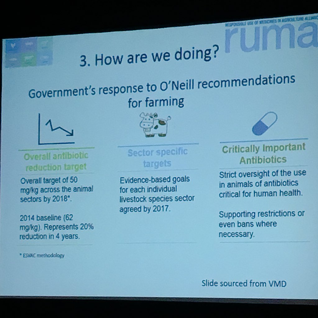 MelissaMoggy's tweet image. Canada and the UK share make of the same challenges such as #MarketChanges #AnimalWelfare and #AntibioticUse. We may be at different places, but it looks like we can learn a lot from each other #WCDS2018 #Collaboration