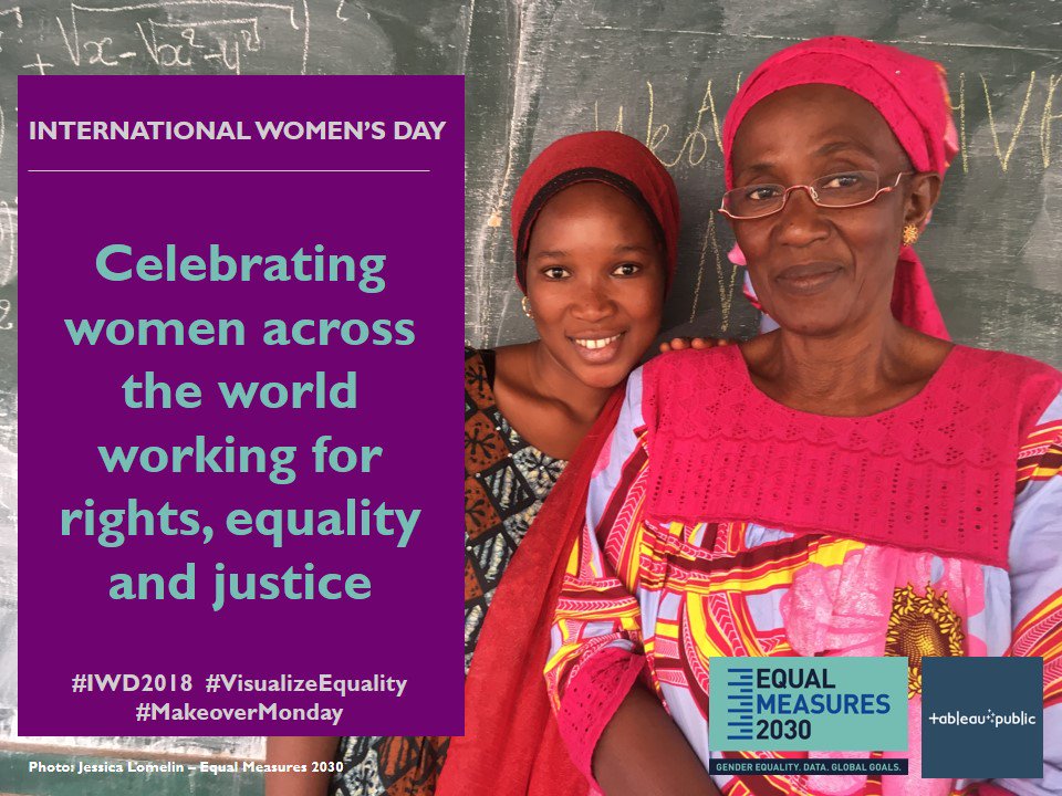 STL Tableau User Grp tweet media