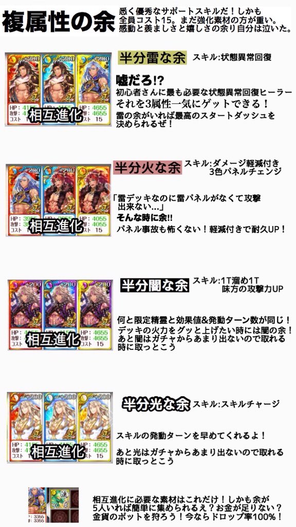 ゆとと 眠 黒ウィズ 黒ウィズ5周年記念精霊ゼルプストさんがめちゃくちゃ初心者さんに優しく強く面白いかったので是非手に入れて欲しいと思いプレゼン描きました なるべくわかりやすく描こうと頑張ったけどよくわからなかった所は攻略サイトをご覧下さい ゆとと 眠 黒ウィズ 黒ウィズ5周年記念精霊ゼルプストさんがめちゃくちゃ初心者さんに優しく強く面白いかったので是非手に入れて欲しいと思いプレゼン描きました なるべくわかりやすく描こうと頑張ったけどよくわからなかった所は攻略サイトをご覧下さい