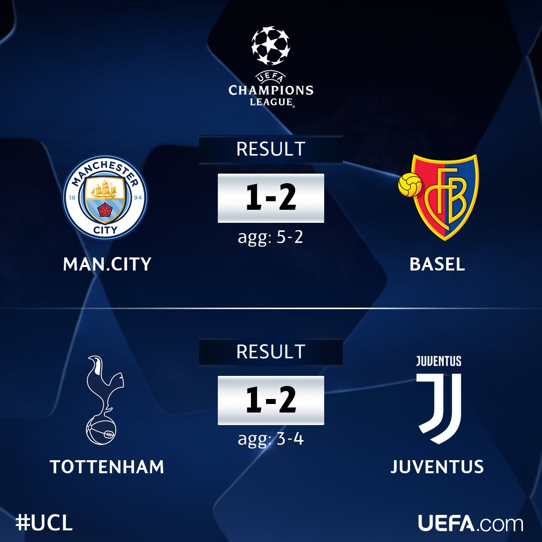 UEFA Champions League on X: Your 2018/19 #UCL quarter-finalists 🙌 🇳🇱  @AFCAjax 🇪🇸 @FCBarcelona 🇮🇹 @juventusfc 🏴󠁧󠁢󠁥󠁮󠁧󠁿 @LFC  🏴󠁧󠁢󠁥󠁮󠁧󠁿 @ManCity 🏴󠁧󠁢󠁥󠁮󠁧󠁿 @ManUtd 🇵🇹 @FCPorto 🏴󠁧󠁢󠁥󠁮󠁧󠁿  @SpursOfficial Who are you backing to