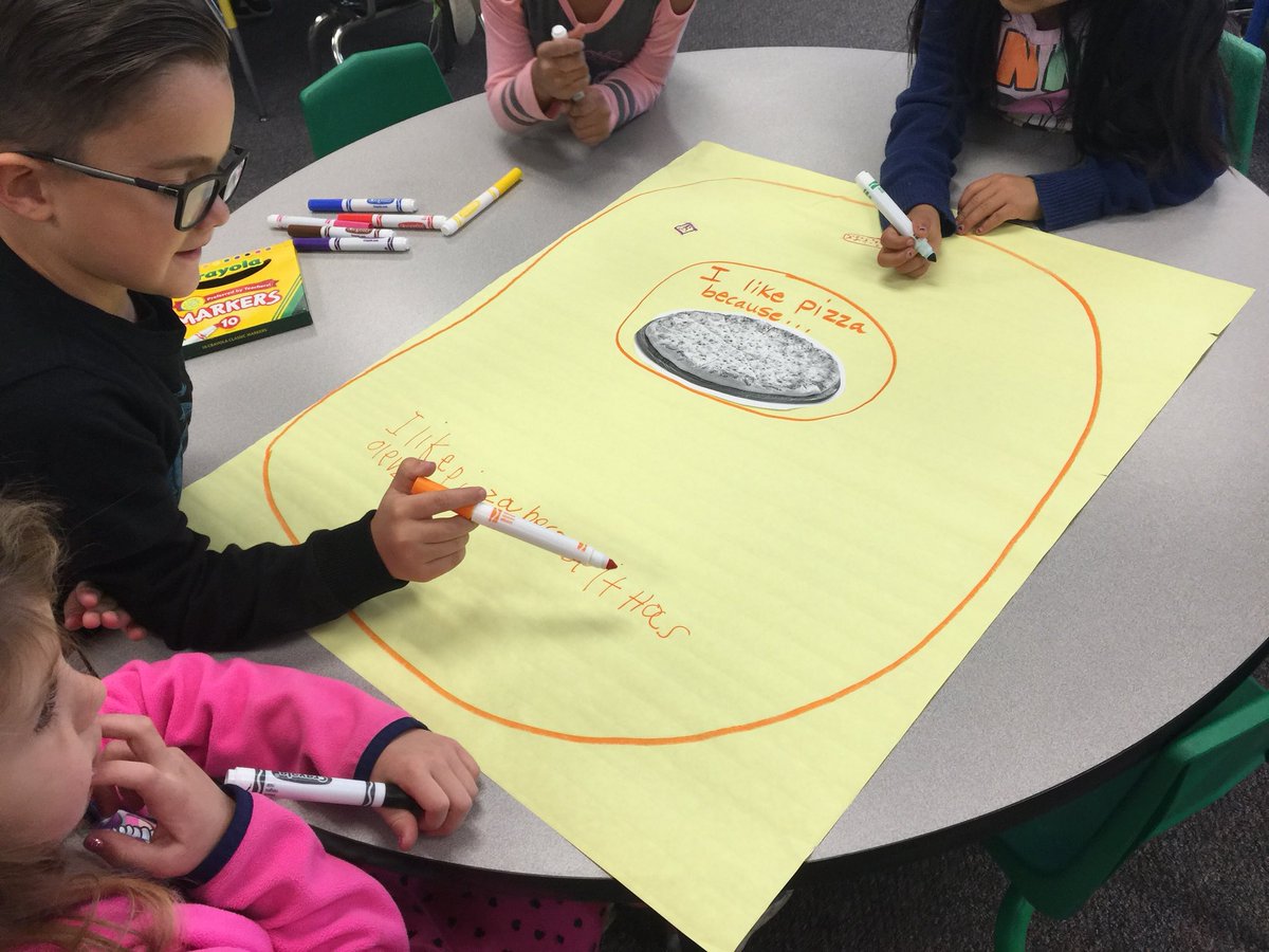 LangeElementary's tweet image. These Kinders are not only forming their own opinions, but writing about them. #soadvanced