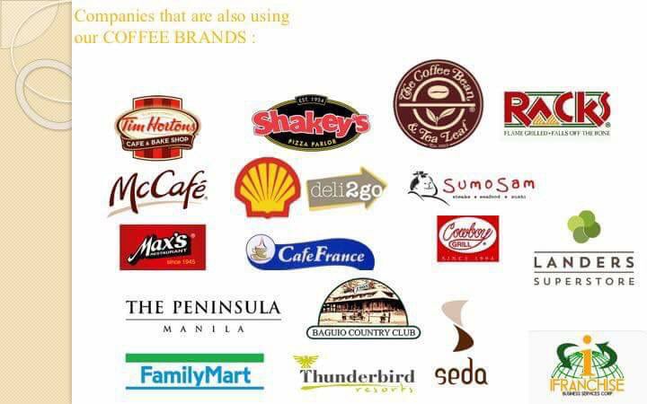 Open For franchise Nationwide ready to Operate with complete inclusion💯✔️
☎️0995-8156-051