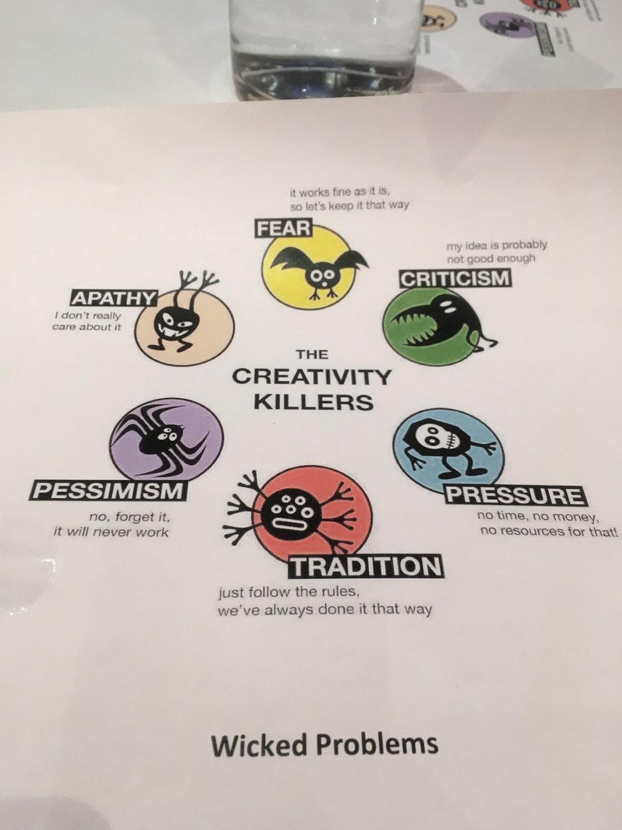 janestarr17's tweet photo. Sharing ideas on how to overcome the Creativity Killers to make improvements today- Also very interesting to learn from excellence aswell as learning from incidents. @KSSQPSC @KSSAHSN #kssimprovers @theQCommunity https://t.co/yTKu7IBzEs