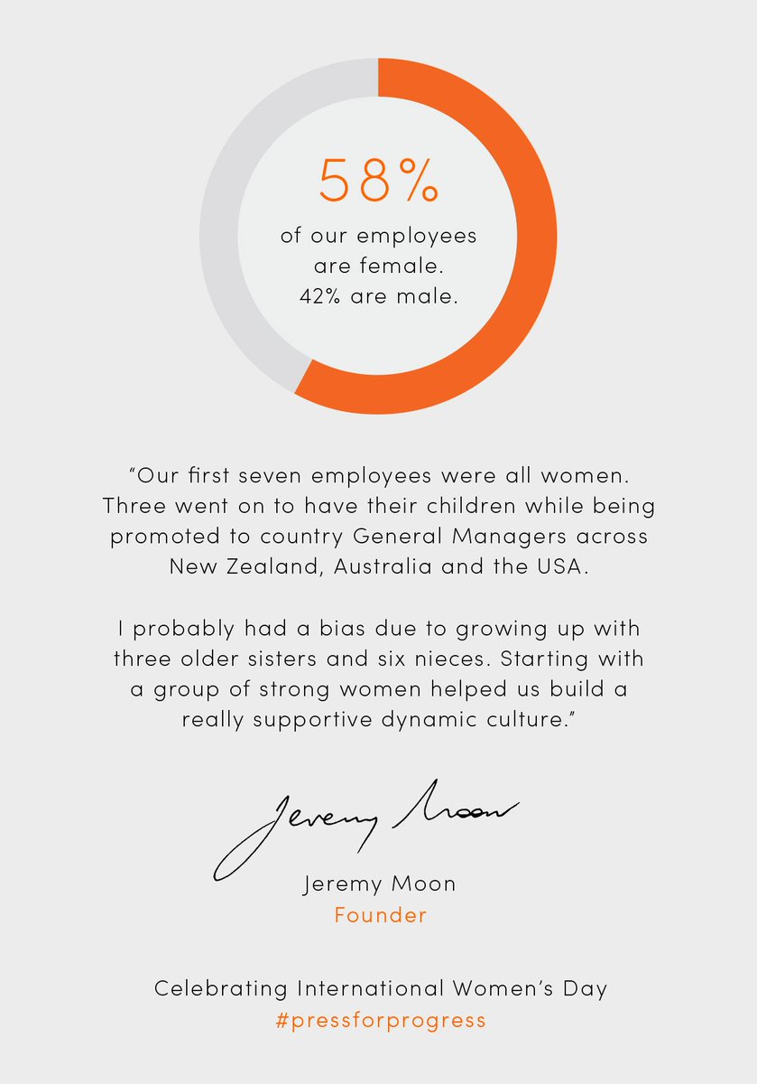 #InternationalWomensDay