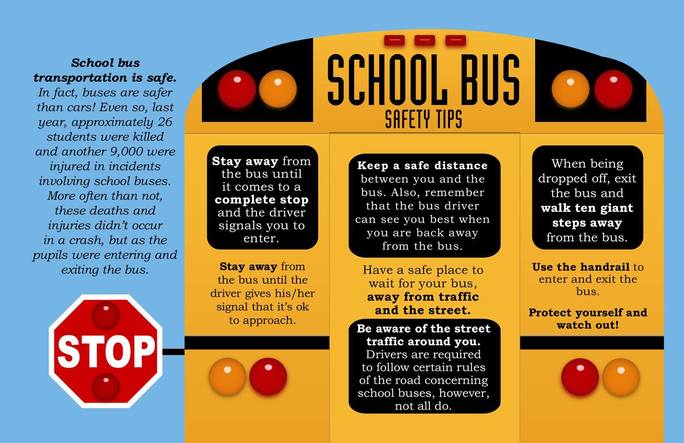 Be sure to share these safety tips with your children to keep them safe! #SafeBerea