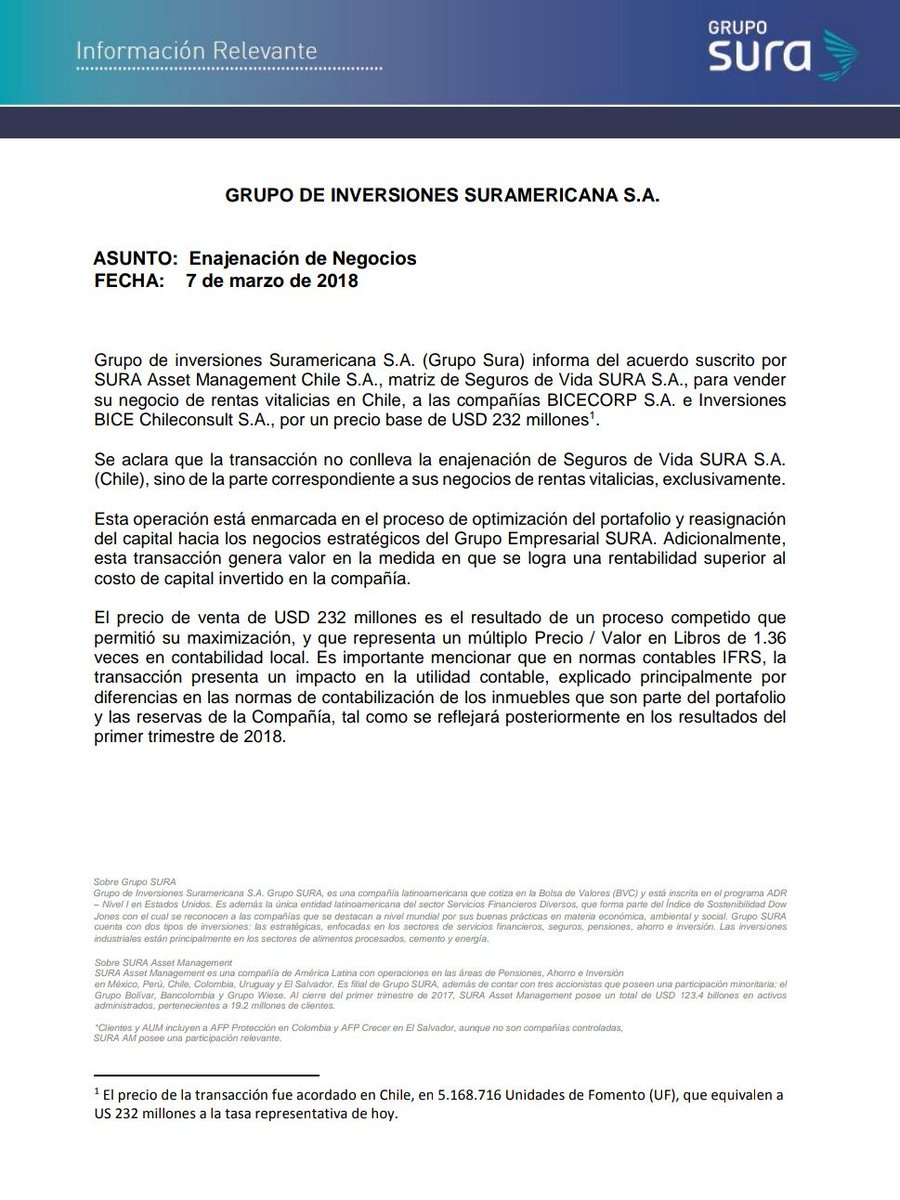 josejournaliste's tweet photo. Filial de @GRUPOSURA en Chile, #SuraAM, acordó vender su negocio de rentas vitalicias en dicho país a las compañías #BICECORP e #InversionesBiceChileconsult por precio base de USD$232M https://t.co/rN3Ka5qSKo