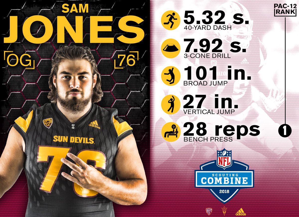 RisingSunDevils's tweet photo. Sun Devil Combine 👀🔱😈

Sam Jones

#ForksUp 
#NFLCombine2018 https://t.co/ztT9bBaNLf