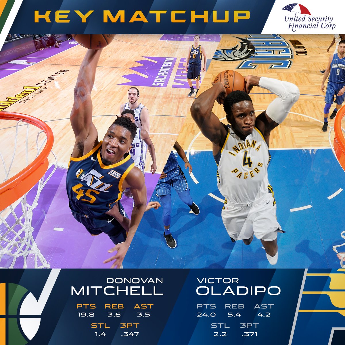 .@spidadmitchell 🆚 @VicOladipo   Tipoff ⏰: 5PM MT  #TakeNote https://t.co/WVC7K2yGXo
