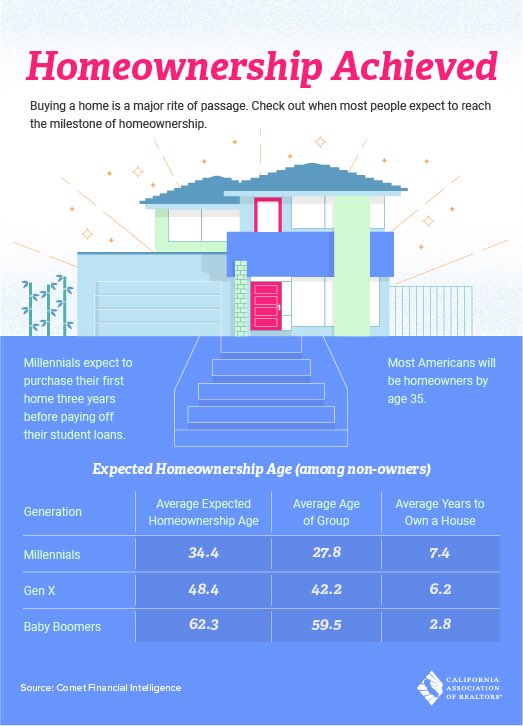Amanda Henry tweet media