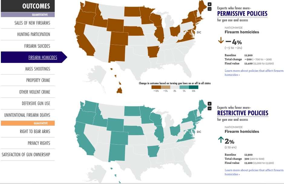 AegisAcademy's tweet photo. Americans are suddenly—and seriously—talking about guns
https://t.co/qpmB4XDdBU https://t.co/SiFuK7UykX