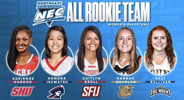 SkyDiggsGreen's tweet photo. We 👀 you Daly Sullivan!! Sky Digg Elite Alumni, freshman at The Mount. Made the All Rookie Team for NEC! Way to go!!! #Proud #SkyDiggAlumni https://t.co/4pOtsaqljh