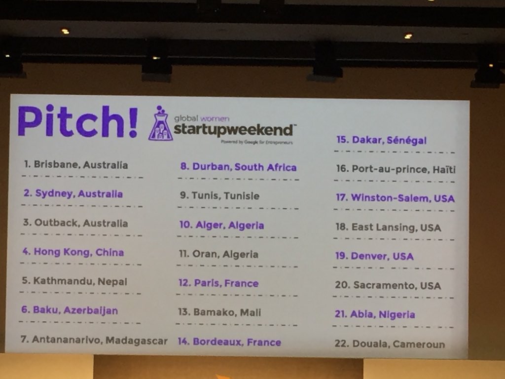 GSWWomenParis's tweet photo. Maintenant place aux #Pitchs ! 22 villes, 22 projets et 1 seule gagnante! #JoinTheWave #Globalswwomen https://t.co/4jdI9z1b5d