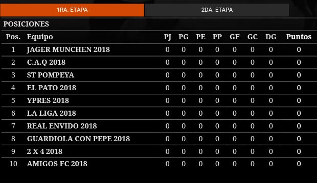 ★ST Pompeya☆⚽ tweet media