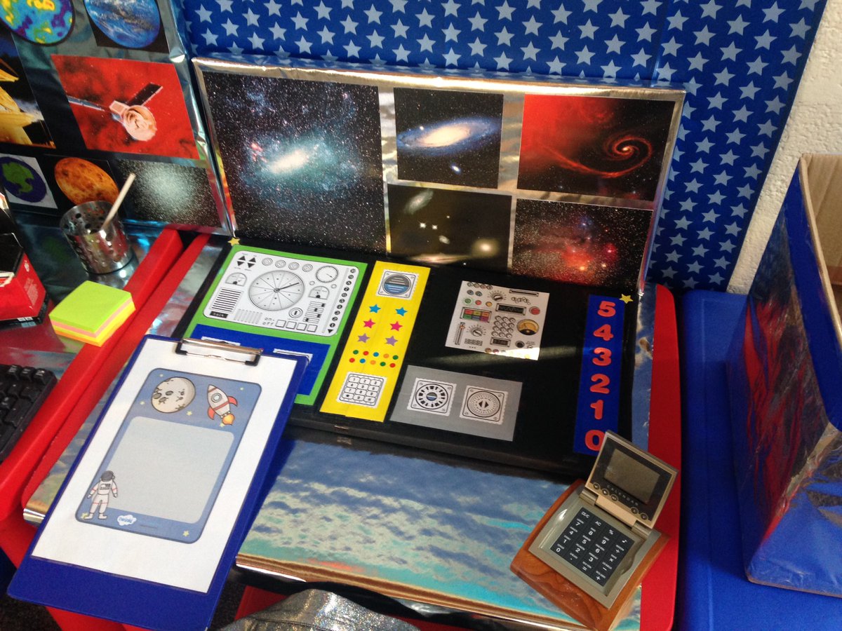 Y gofod - ardal chwarae rôl newydd i'r cylch. Plant wedi mwynhau heddiw / space - new role play area for cylch. Children have enjoyed <a href="/MCylch/">Cylch M Machynlleth</a> <a href="/MudiadMeithrin/">MudiadMeithrin</a> <a href="/PowysFp/">Powys FL team</a>