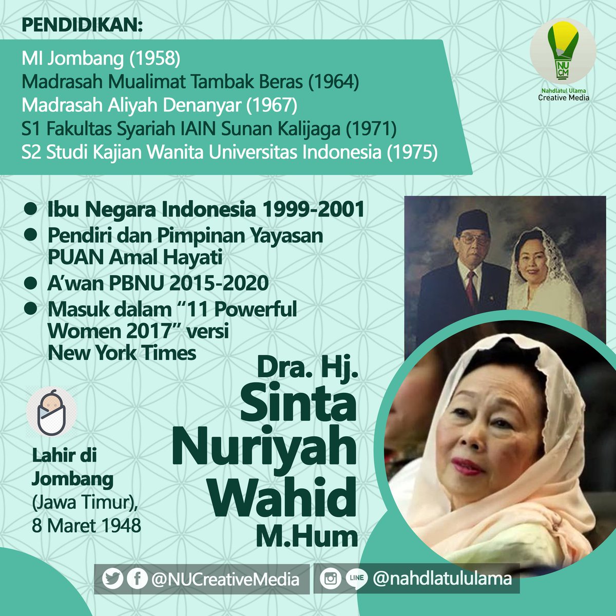 Syusi A Twitteren Selamat Ulang Tahun Ibu Nyai Hj Sinta Nuriyah Gus Dur Senantiasa Menginspirasi Sehat Selalu Dan Tetap Menjadi Penyejuk Bangsa 70tahunsintanuriyah Design Nucreativemedia S T Co 13fka54gbi