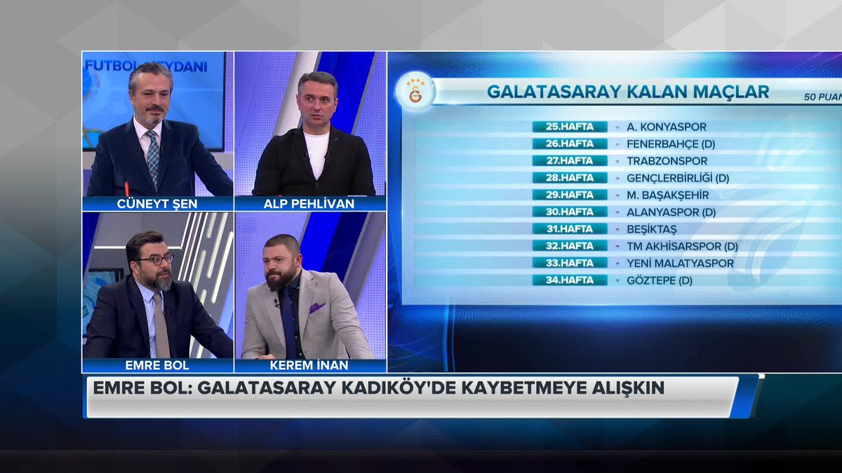 Emre Bol: Galatasaray Kadıköy'de kaybetmeye alışkın <a href="/emrekbol/">EmreBol</a> 
aspor.com.tr/webtv/canli-ya…