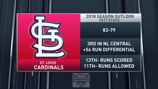 CubsessedCubFan's tweet photo. This is a bold prediction. I predict they will finish last in the NL Central, Go #Cubs!!! #WeOwnTheCentral. https://t.co/x7MtSMUFUN