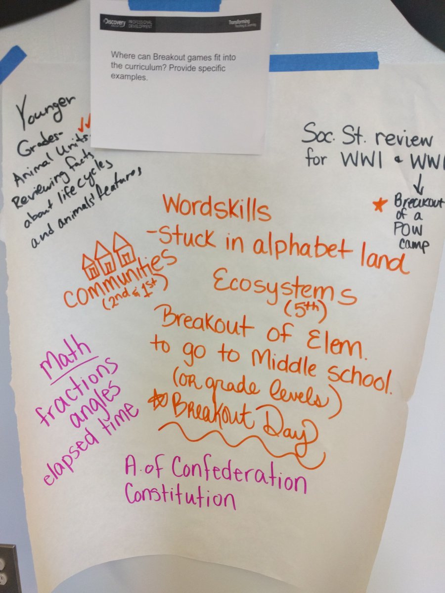 Do you see the writing on the wall? Graffiti walk is a teacher fave! #DEPDNCC18 #stoneacademy #teachertools #SOS