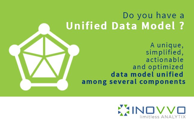 <a href="/InovvoTeam/">Inovvo</a>’s proven Unified #Data Model combines multiple facts &amp; dimensional data to enable value driven use cases for Engineering, Marketing, Care, &amp; Retail teams integrating any tool : #DMP, #Marketing Clouds, Customer #Care portals, Campaigning - bit.ly/2FEXwSj