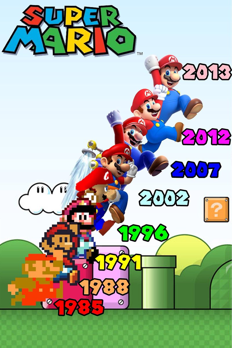 DailyRoyale's tweet photo. Marios Evolution! #gaming #gamer #mario #evolution https://t.co/is1Q95Va2j