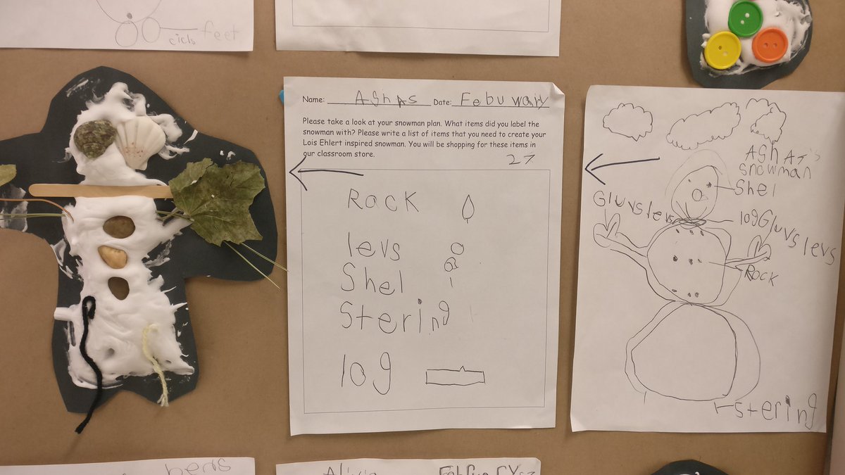 Christina Stone (@kinder_stone) on Twitter photo Documenting the provocation of writing in K <a href="/TDSB_Greenholme/">Greenholme JMS</a> <a href="/LukePersaud/">Luke Persaud</a> <a href="/MsPoulis/">Anastasia</a> <a href="/Gayle_R_David/">Gayle David</a> <a href="/LC1_TDSB/">Learning Centre 1</a> <a href="/TDSB_Lorraine/">Lorraine Linton</a> Documenting the provocation of writing in K <a href="/TDSB_Greenholme/">Greenholme JMS</a> <a href="/LukePersaud/">Luke Persaud</a> <a href="/MsPoulis/">Anastasia</a> <a href="/Gayle_R_David/">Gayle David</a> <a href="/LC1_TDSB/">Learning Centre 1</a> <a href="/TDSB_Lorraine/">Lorraine Linton</a>