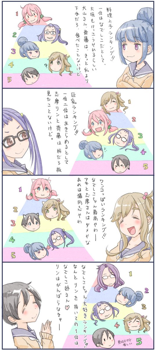 くろくぅ 脳内ゆりキャン その8 自分勝手ランキング ゆるキャンd