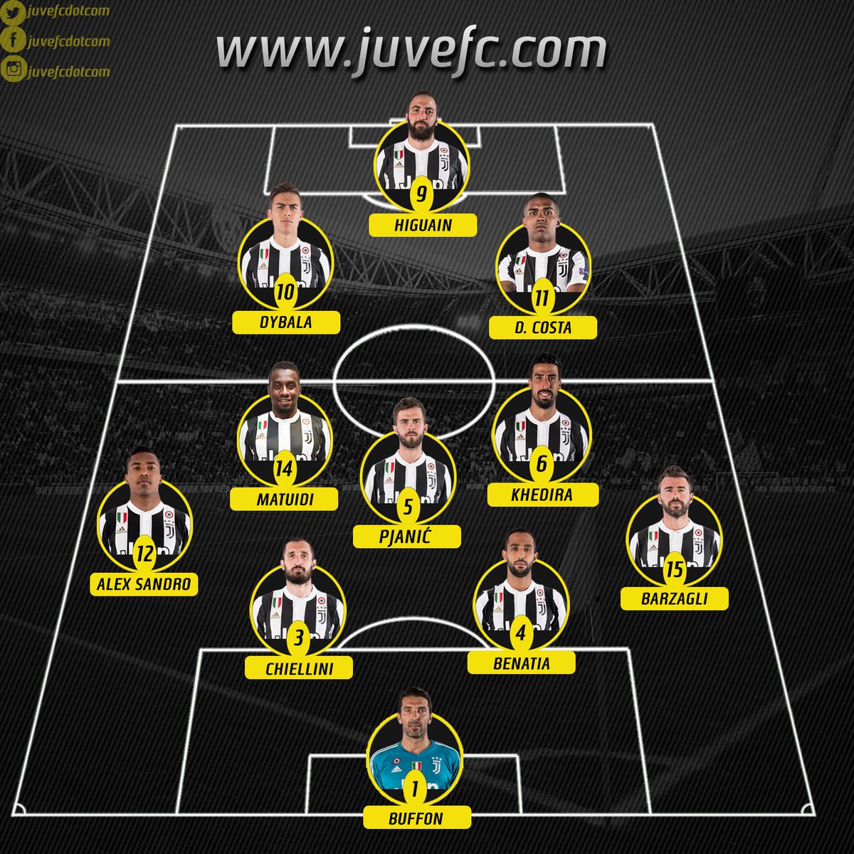 Juventus Xi Starting Xi Atletico Madrid Vs Juventus Fc The