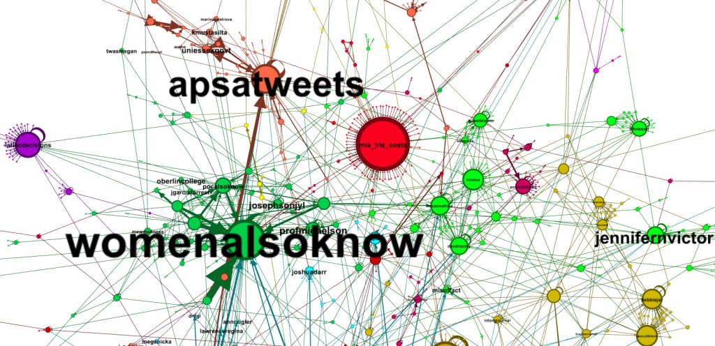 APSAtweets's tweet photo. #APSA2017: A Social Network Analysis of the 2017 APSA Annual Meeting https://t.co/gnIzyjgMzq https://t.co/ECHqJnnRte