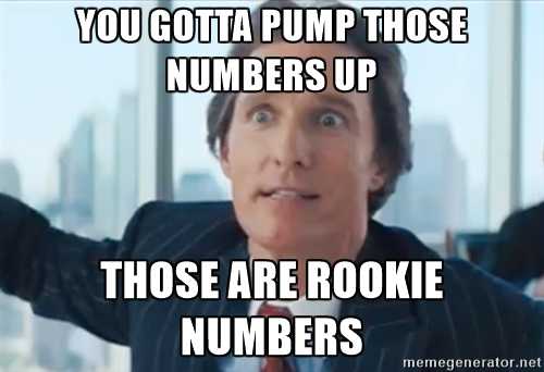 ACrivelli15's tweet image. Every sales meeting I've ever been to. #PumpThoseNumbers